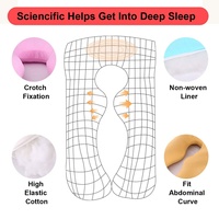 Oreiller de grossesse réglable et confortable pour le soutien du ventre, oreiller de grossesse portable en coton pour dormir enceinte