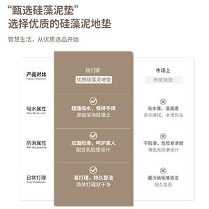 Alfombra de baño coreana con estampado floral, rectangular, de diatomita, absorbente, antideslizante, para el hogar, para el suelo del baño. - Product Image 5