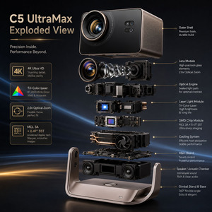 Proyector Láser Triple C5 UltraMax 4K, Proyector de Cine en Casa Inteligente, Dolby Vision, IMAX Enhanced, Zoom Óptico, 240Hz para Juegos - Product Image 1