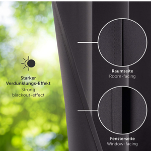 Rèm Chắn Sáng Rộng 280Cm 100% Tùy Chỉnh Chống Cháy Vải Rèm Sợi Màu Đen - Product Image 3