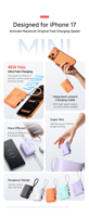 Q12 Pro 10000mAh 45W Pengisian Cepat Seukuran Kartu dengan Kabel Tipe-C Terintegrasi, Power Bank dengan Layar LED Digital