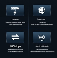 Câble de données tressé USB-C vers USB-C 100W 5A à charge rapide PD, longueur 2m, pour téléphones portables, tablettes et appareils iOS
