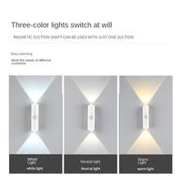 Nouvelle Lampe Murale Intelligente LED Rechargeable Transfrontalière à Intensité Variable et Couleurs RGB Changeantes en Plastique pour Chambre à Coucher