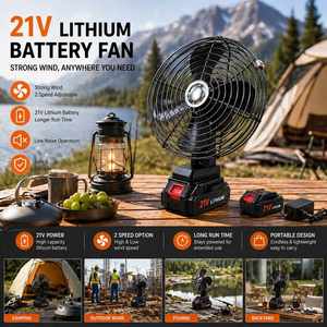 Ventilador Eléctrico de 21V con Batería Nueva 2026, Ventilador Portátil Inalámbrico Mini con Batería de Litio para Camping y Exteriores de Verano - Product Image 1