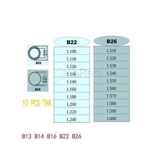 B13 B14 B16 B22 B26 tam set ayarlama şim dizel enjektör revizyon ve 120 için BOSCH 600 serisi CONTA TAKIMI adet için değiştirin - Product Image 3