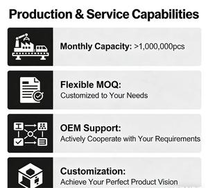 รับประกัน 5 ปี ตู้แสดงโฆษณาแบบมีไฟส่องสว่าง 2 ด้าน DC12V พร้อมโมดูล LED กันน้ำ 1.5W - Product Image 4