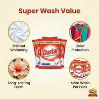 Fabricant OEM/ODM de poudre à lessiver de haute qualité, poudre de savon écologique/200g/500g/1kg/5kg/10kg/25kg
