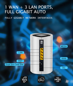 Hot Bán Doanh Nghiệp <span class=keywords><strong>Router</strong></span> Ax11 3000Mbps 5G CPE Wifi6 Gigabit Cổng Wifi <span class=keywords><strong>Router</strong></span> 5G <span class=keywords><strong>Router</strong></span> Với Sim Khe Cắm Thẻ Nhớ - Product Image 2