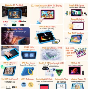 Blackview Tab60 Pro Kids <b>Tablet</b> <b>PC</b> 4+128GB T606 Dual 4G 10.1Inch 7700mAh Children Study Android 15 <b>Tablets</b> Blackview Kids Pad - Product Image 5