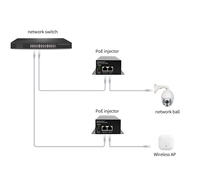 Injecteur POE Gigabit Ethernet haute puissance 10/100/1000Mbps 90W Standard IEEE802.3af/at/bt DC52V 2.88A pour caméras de commutateurs réseau