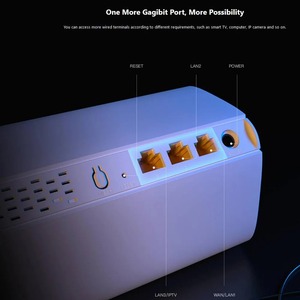 Tenda ax3000 Gigabit wifi6 toàn bộ nhà lưới <span class=keywords><strong>Router</strong></span> 5g 2167Mbps tốc độ cao bảo hiểm 5500.ft tường lửa ec12 với mã hóa WEp - Product Image 4