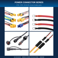 Kabel Harness Listrik PTFE/Nylon Berkualitas Tinggi OEM/ODM dengan Konduktor Tembaga Berperingkat IP66 untuk Medis