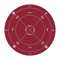 Tapis de poker transfrontalier style influenceur pour Game Guan Dian, antidérapant, résistant à l'abrasion, silencieux, en caoutchouc naturel, modèle 002