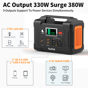เครื่องกำเนิดไฟฟ้าพลังงานแสงอาทิตย์แบบพกพา 200W ลิเธียมไอออน คลื่นไซน์บริสุทธิ์ พร้อมตัวควบคุม MPPT สำหรับใช้งานกลางแจ้ง รถยนต์ และบ้าน ราคาถูก โปรโมชั่นลดราคา - Product Image 4