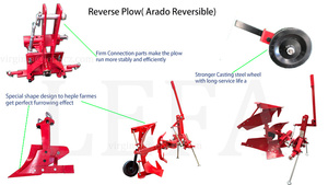Aratro Reversibile a 3 Punti <span class=keywords><strong>per</strong></span> Trattore Agricolo in Vendita - Product Image 3