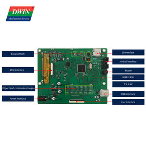 5 인치 1280*720 픽셀 해상도 16.7M 색상 평가 보드 HMI IPS TFT <span class=keywords><strong>LCD</strong></span> 디스플레이 화면 <span class=keywords><strong>LCD</strong></span> 모듈 터치 패널 - Product Image 3