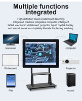 Benutzer definierter 15 HDMI-Monitor mit RS485-und Modbus-Unterstützung Multi-Touchscreen-Display Interaktiver Bildschirm-Touchscreen