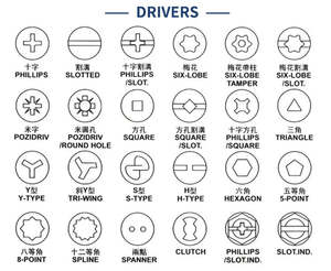 Vis à tête fraisée hexagonale à empreinte Allen de haute qualité M3 M4 M5 M6 M7 M8 en acier inoxydable SS304 316 ou en acier zingué - Product Image 4