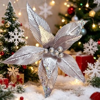 Günstige Weihnachtsblumen im Großhandel Preiswerte Weihnachtssterne für Großprojekte