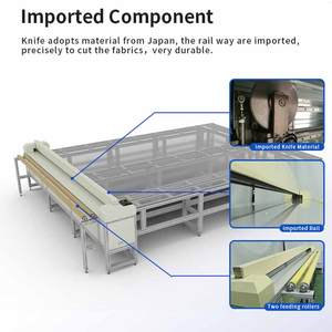 नया उत्पाद 2023 रोलर अंधा ज़ेबरा रंगों कपड़े एयर क्रश कटिंग मशीन - Product Image 2