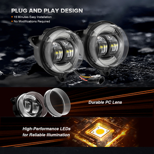 Phare LED pour <span class=keywords><strong>Can</strong></span>-<span class=keywords><strong>Am</strong></span> <span class=keywords><strong>Outlander</strong></span> 650 (2013-2018), accessoires ATV/UTV pour <span class=keywords><strong>Can</strong></span>-<span class=keywords><strong>Am</strong></span> <span class=keywords><strong>Outlander</strong></span> 1000 1000R MAX 850 800R XMR (2018-2022) - Product Image 3