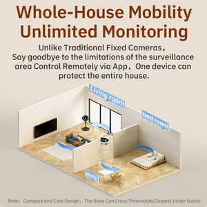 4G Thông Minh Wifi HD Nhựa Theo Dõi Pet Máy Ảnh Cho Mèo Chó Chim-Thiết Kế Cổ Điển Tái Sử Dụng Bền Trọng Lượng Nhẹ - Product Image 6