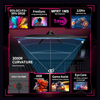 Moniteur de jeu incurvé 24 pouces 3000R FHD 1080p 165Hz sans cadre IPS LED écran PC écran ultra-mince pour ordinateur de bureau