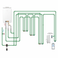 Tubería Flexible Aleatoria de Polipropileno de 3 Capas S5 de Alta Presión para Agua Caliente y Fría con Escala Métrica, Marca Alemana, Fabricada en China