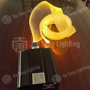 Led <b>Fiber</b> <b>Optic</b> Mesh Light Decorative Net <b>Lamp</b> Ip65 Rated For Halloween Ramadan Christmas Landscape & Event Lighting - Product Image 6