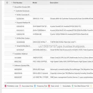 Módulo de E/S RDMA de 100 Gb HW Dorado 8000 V6 D8V6-LBS-Super 88036XNH de 2 Puertos (QSFP28 para Back-End) - Product Image 1