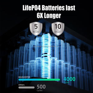 Centrale Électrique Portable BIGINVERTER 12KWh 3000W LiFePO4 avec Fonction UPS pour Urgences Domestiques, Normes UE et US - Vente en Gros - Product Image 6