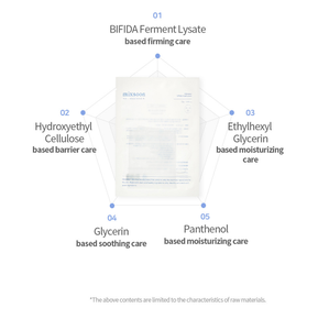 มิกซ์ซูน บิฟิดา มาส์กแพ็ค 25 กรัม 5 ชิ้น มาส์กซ่อมแซมผิวจากเกาหลี ช่วยเติมความชุ่มชื้น ปลอบประโลมผิว ฟื้นฟูเกราะป้องกันผิว สำหรับผิวแพ้ง่าย - Product Image 3