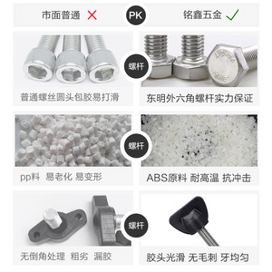 Stainless Steel Plastic Screws M4 M5 M6 Disc Head Slotted Fan Handle 25mm Length For Furniture And Communication Equipment - Product Image 3