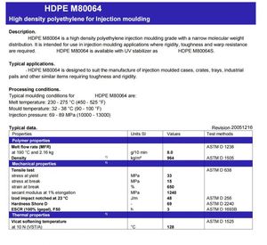 Résine de PEHD vierge de granules de PEHD M80064 de HDPE de moulage par injection pour des applications industrielles et des créations - Product Image 6