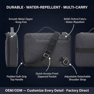 Sac pour ordinateur portable léger et résistant aux chocs de qualité supérieure avec sangle et poignée réglables pour <span class=keywords><strong>Macbook</strong></span> Air Pro 13 15,6 pouces - Product Image 6
