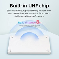 Étiquette de palette RFID UHF en plastique rigide 860~960 MHz, anti-métal, passive, longue portée, pour la gestion du suivi des actifs en entrepôt