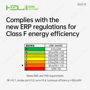 Offre limitée Ampoules LED SMD alimentées par courant alternatif <span class=keywords><strong>avec</strong></span> télécommande Étanches Résistantes à l'humidité MR16 Dimmables pour usage résidentiel - Product Image 4