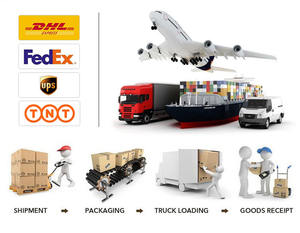 65W Tipo-C a Tipo C PD 6A Cable de datos de carga rápida Cable de <span class=keywords><strong>cargador</strong></span> rápido USB para <span class=keywords><strong>One</strong></span> <span class=keywords><strong>Plus</strong></span> <span class=keywords><strong>6T</strong></span> 7Pro 8T - Product Image 5