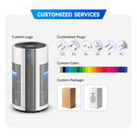 Purificateur d'air de qualité supérieure avec affichage PM2.5, stérilisation UV, purificateur d'air électrique micro-écologique pour grande maison ou bureau
