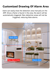 एआई विश्लेषण के साथ N517-FDL 5 एमपी फायर डिटेक्शन आईपी कैमरा, कंप्यूटिंग पावर और डुअल माइक सिस्टम - Product Image 2