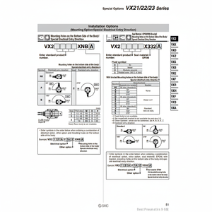 Électrovanne pneumatique SMC VX214KF - Product Image 1