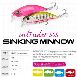Señuelo de pesca duro Intruder 50S de 50 mm y 5 g, tipo Minnow hundible para pez mandarín, cebo para aguas medias - Product Image 4