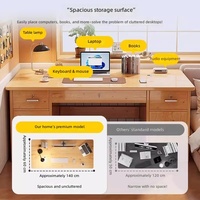 Bureau d'ordinateur moderne avec étagères de rangement spacieuses et structure robuste pour le bureau à domicile ou l'étude