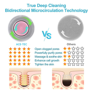 3 in 1 Skin Care Deep Clean <strong>Sonic</strong> Face Massaging Scrub Electric Facial Cleansing <strong>Brush</strong> Face <strong>Cleaning</strong> <strong>Brush</strong> - Product Image 3