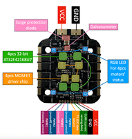 ChatRobotic F722 Flight Stack F7 FC 85A 4-en-1 ESC 30x30 2-6S LiPo pour drone FPV de course longue portée freestyle 5-7 pouces