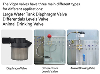 Danfoss Manuel Diaphragme Miniature 50mm Vanne à Flotteur à Bille DN40 Niveau d'Eau Réglable Aquarium Universel de Qualité Alimentaire pour le Prix