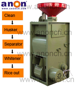 <span class=keywords><strong>Sb</strong></span> श्रृंखला संयुक्त चावल मिलिंग मशीनों का इंजन कोर घटकों के अतिरिक्त भागों को शेष भागों चावल को सफेद करने वाले चावल कारखानों - Product Image 5