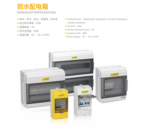 صندوق بلاستيك IP68 نيما بولي كربونات Abs مقاوم للماء مع باب داخلي بسعر المصنع - Product Image 5