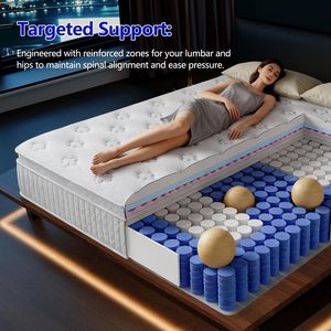 Pengiriman Gratis Kasur dalam Kotak Gulung Pocket Spring Memory Foam Ukuran Twin, Queen, King Tersedia dengan Kemasan Gulung - Product Image 5