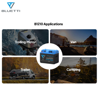 بطارية BLUETTI B1210 ليثيوم فوسفات الحديد 12.8 فولت 100 أمبير ساعة، بديل مثالي لبطاريات الرصاص الحمضية، نصف وزنها، 6000 دورة، للتخييم والشاحنات المقطورة